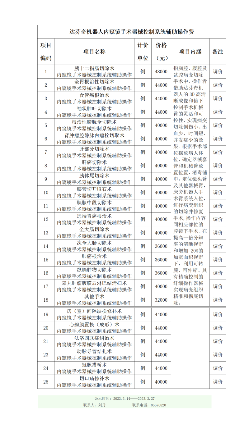 2023-3-14 達芬奇手術(shù)價格調(diào)整公示表（長圖）.png