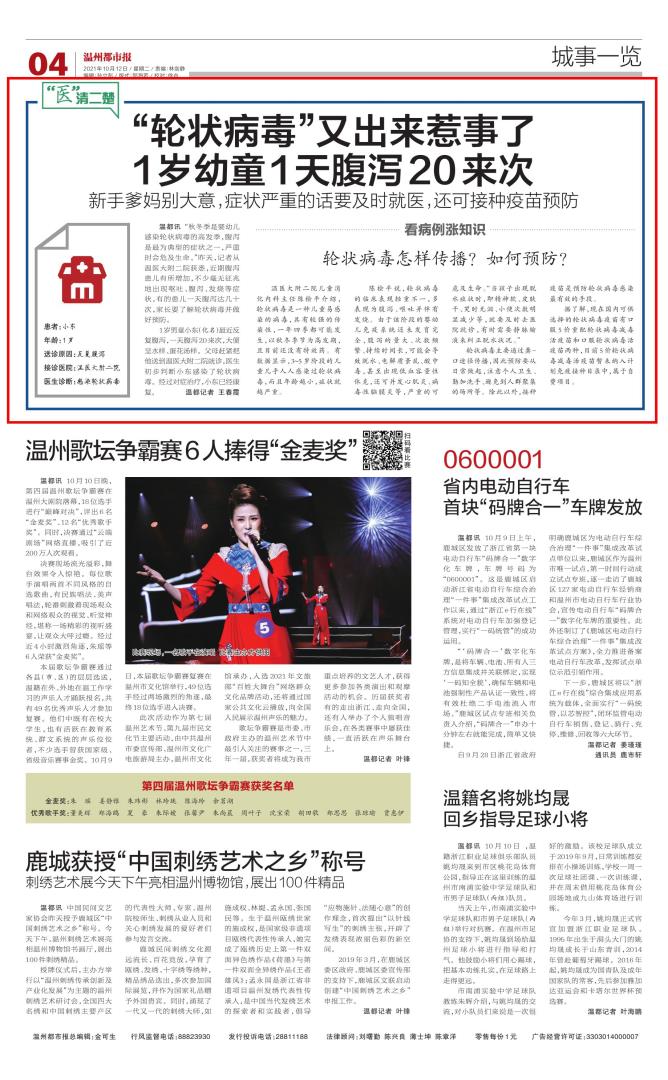 2021.10.12 溫州都市報.jpg