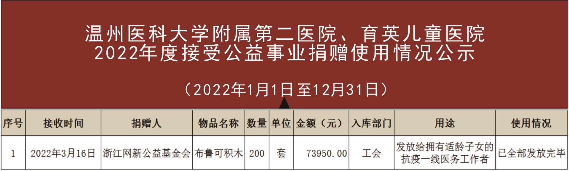 第2部分--物資捐贈(zèng).jpg